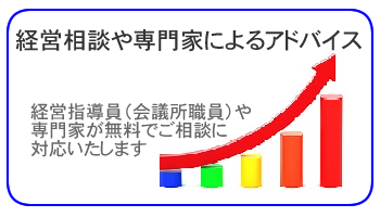 経営相談